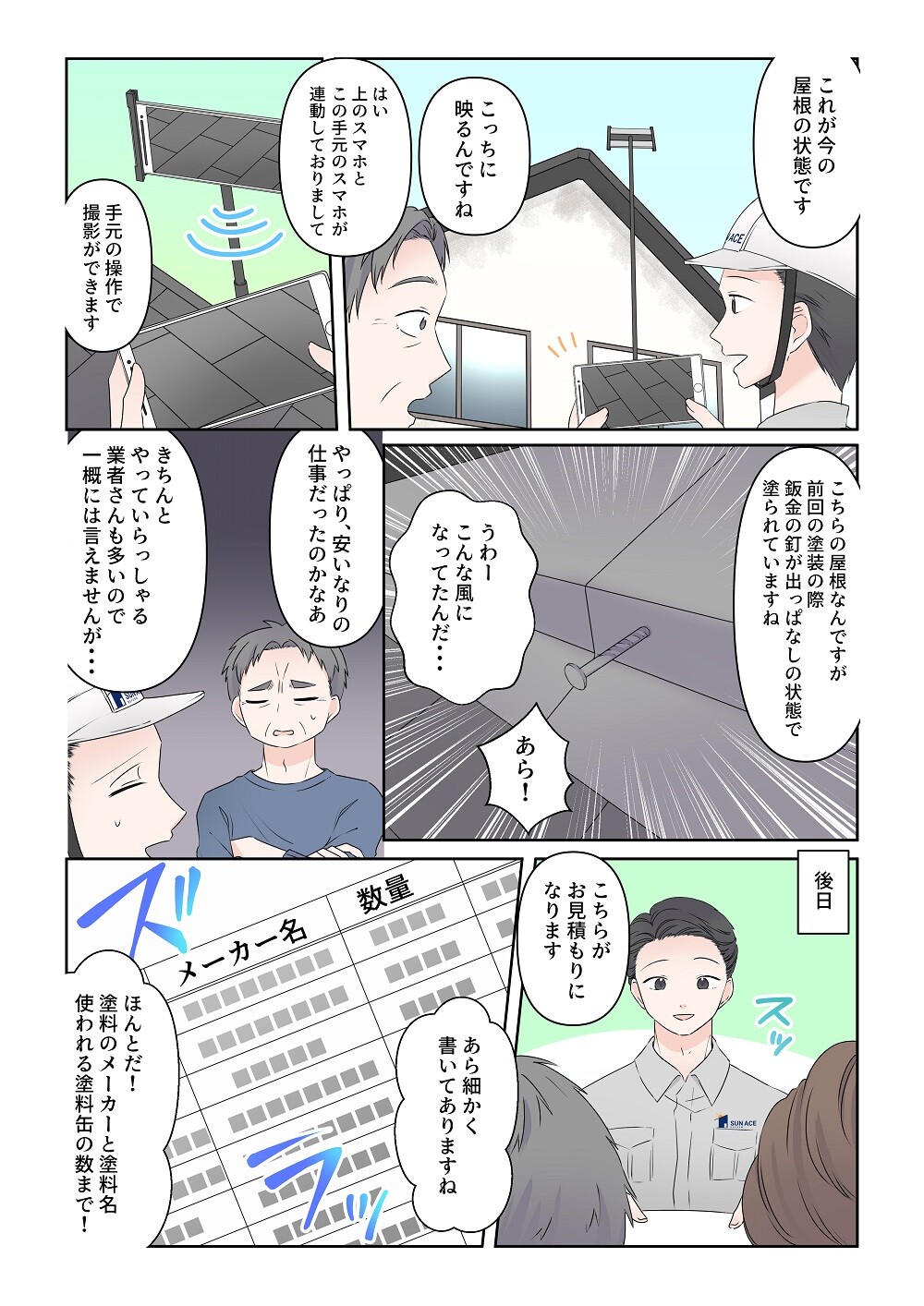 マンガでわかるサンエースリフォーム